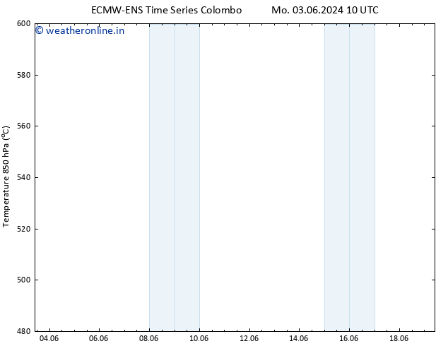 Height 500 hPa ALL TS Th 06.06.2024 16 UTC