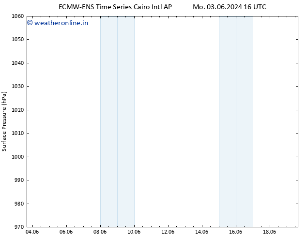 Surface pressure ALL TS Mo 17.06.2024 04 UTC