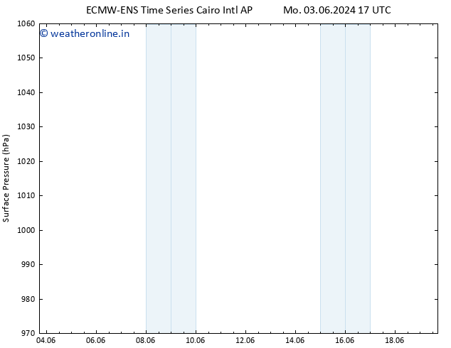 Surface pressure ALL TS Th 06.06.2024 05 UTC