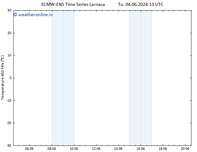 Temp. 850 hPa ALL TS Su 09.06.2024 07 UTC