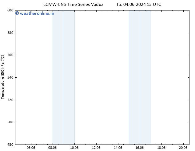 Height 500 hPa ALL TS Mo 17.06.2024 01 UTC