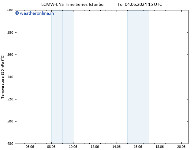 Height 500 hPa ALL TS Tu 11.06.2024 15 UTC