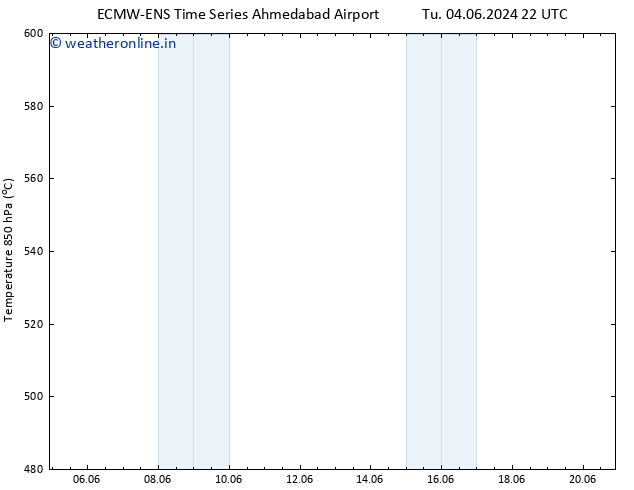 Height 500 hPa ALL TS Fr 07.06.2024 04 UTC