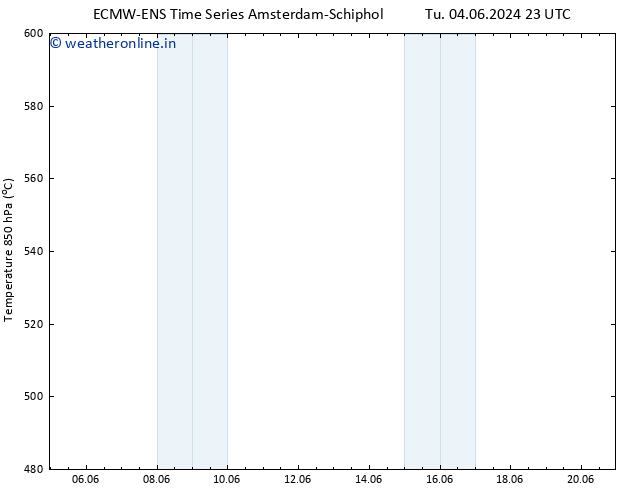 Height 500 hPa ALL TS We 12.06.2024 23 UTC