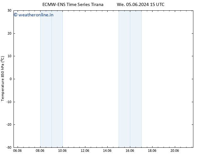 Temp. 850 hPa ALL TS We 12.06.2024 03 UTC