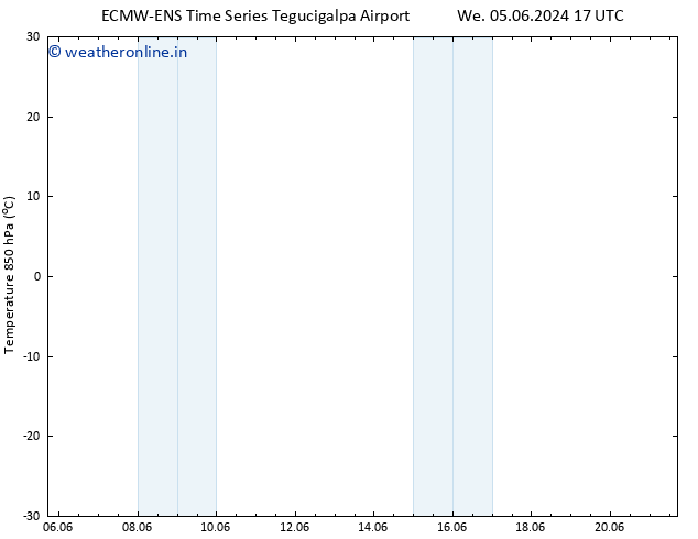 Temp. 850 hPa ALL TS Tu 11.06.2024 23 UTC