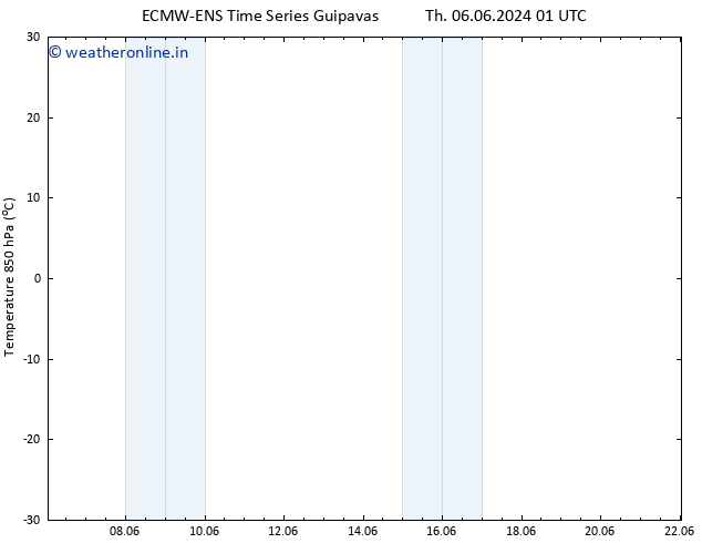 Temp. 850 hPa ALL TS Th 06.06.2024 13 UTC