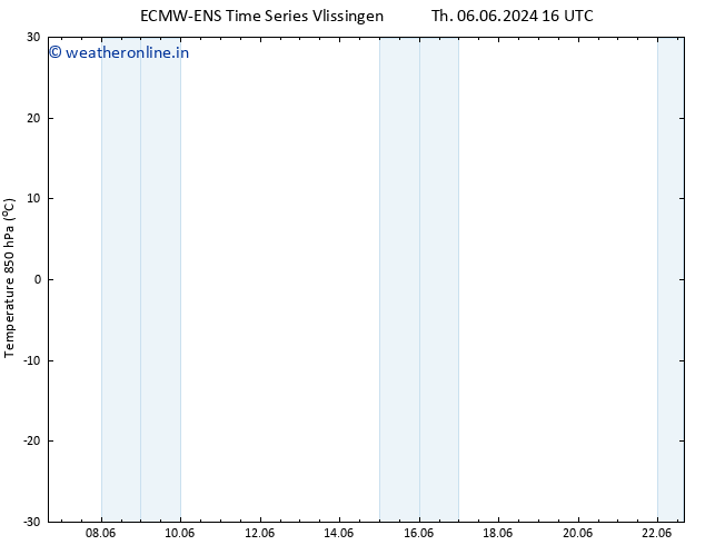 Temp. 850 hPa ALL TS Su 16.06.2024 16 UTC