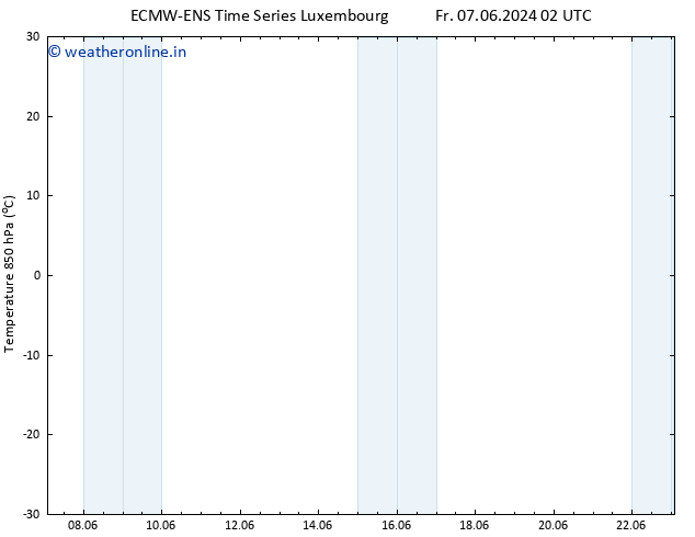 Temp. 850 hPa ALL TS Sa 22.06.2024 14 UTC