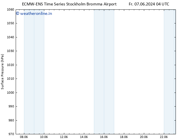 Surface pressure ALL TS Sa 15.06.2024 16 UTC