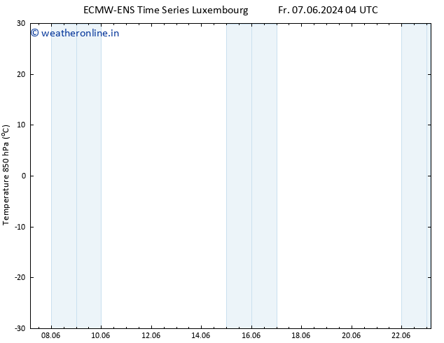 Temp. 850 hPa ALL TS Sa 22.06.2024 16 UTC