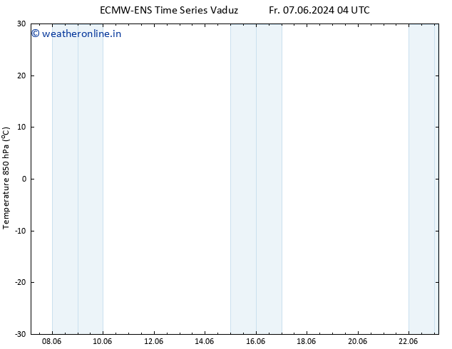 Temp. 850 hPa ALL TS Sa 22.06.2024 04 UTC