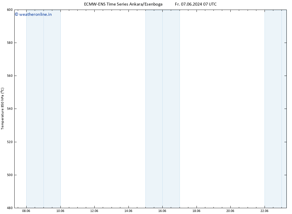 Height 500 hPa ALL TS Sa 08.06.2024 07 UTC