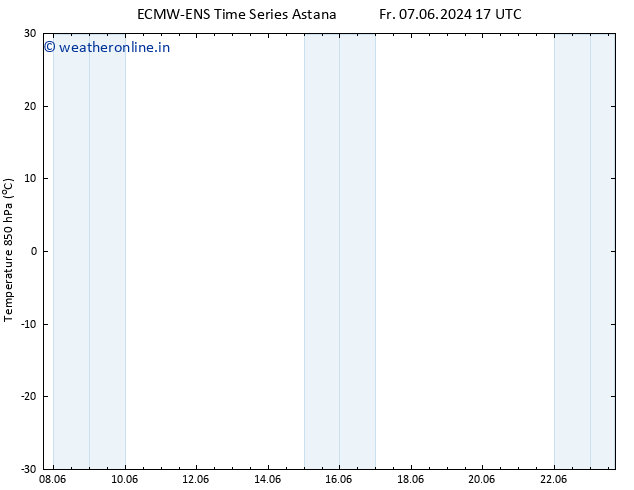 Temp. 850 hPa ALL TS Sa 15.06.2024 05 UTC