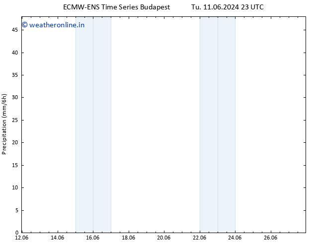 Precipitation ALL TS Su 16.06.2024 11 UTC