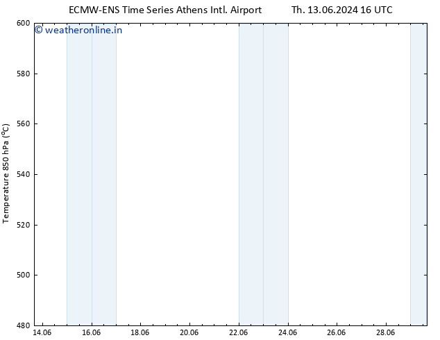 Height 500 hPa ALL TS Fr 14.06.2024 22 UTC