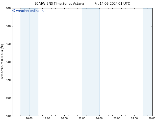 Height 500 hPa ALL TS Sa 15.06.2024 07 UTC