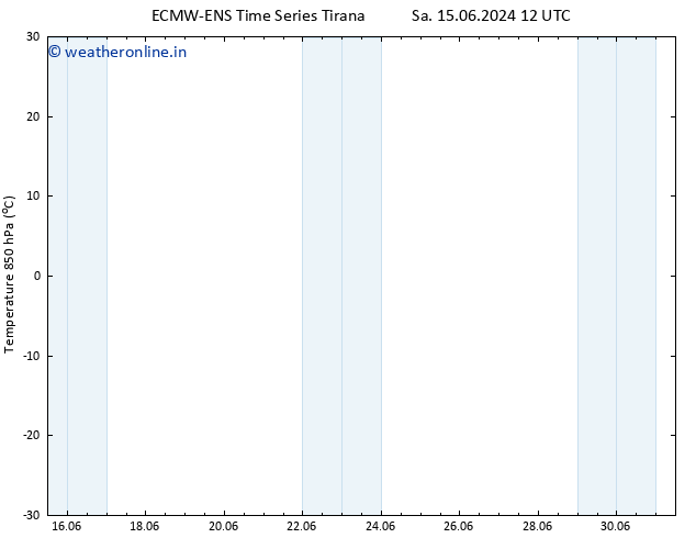 Temp. 850 hPa ALL TS Fr 21.06.2024 12 UTC