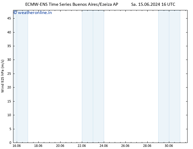 Wind 925 hPa ALL TS Th 20.06.2024 22 UTC