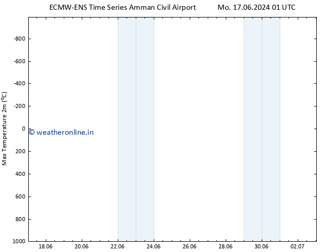 Temperature High (2m) ALL TS Mo 17.06.2024 07 UTC