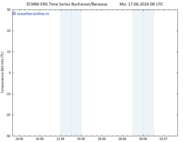Temp. 850 hPa ALL TS Sa 29.06.2024 20 UTC