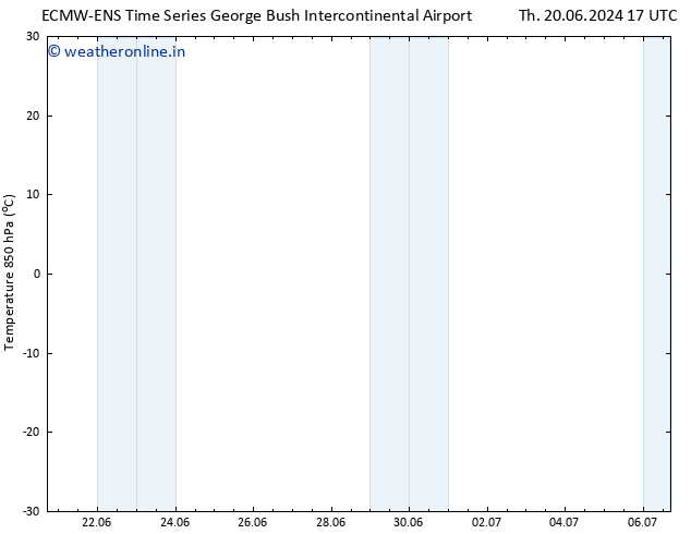 Temp. 850 hPa ALL TS Th 20.06.2024 17 UTC