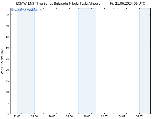 Wind 925 hPa ALL TS Su 07.07.2024 06 UTC