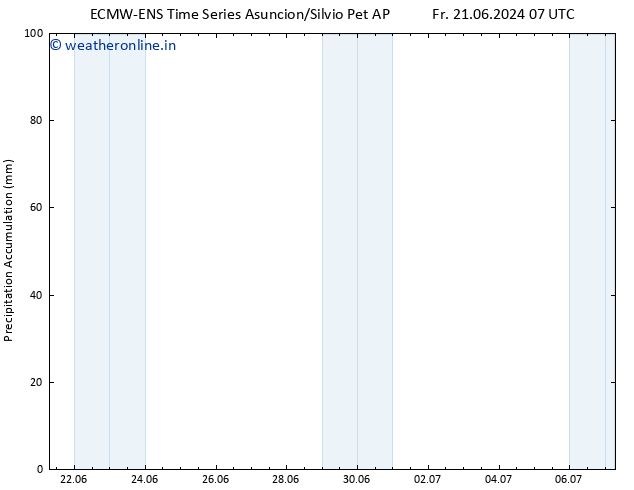 Precipitation accum. ALL TS Tu 25.06.2024 07 UTC