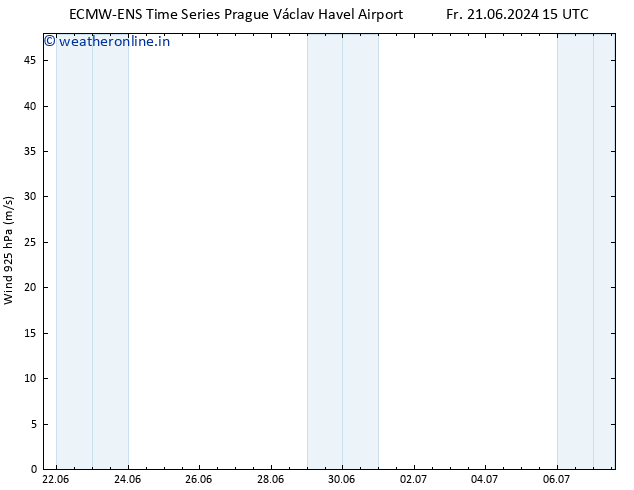 Wind 925 hPa ALL TS Su 23.06.2024 21 UTC
