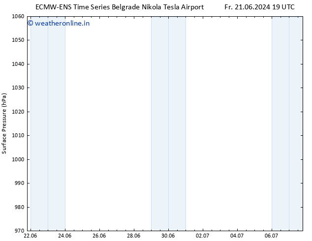 Surface pressure ALL TS Sa 22.06.2024 07 UTC