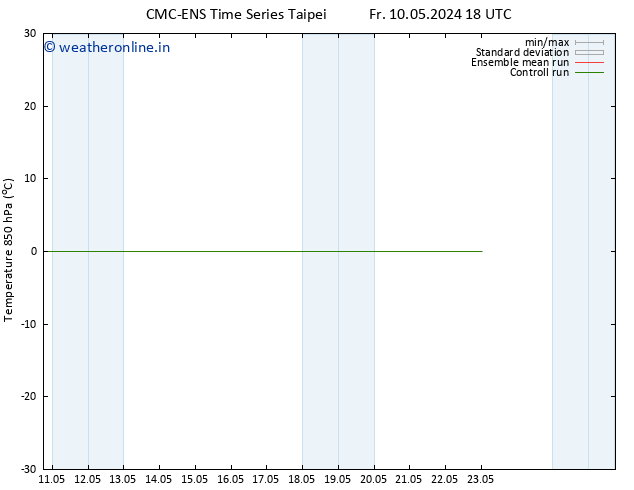 Temp. 850 hPa CMC TS We 15.05.2024 18 UTC