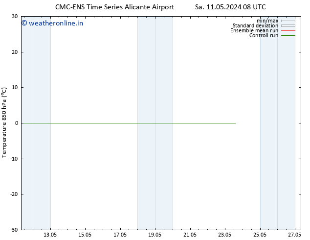 Temp. 850 hPa CMC TS Th 16.05.2024 02 UTC