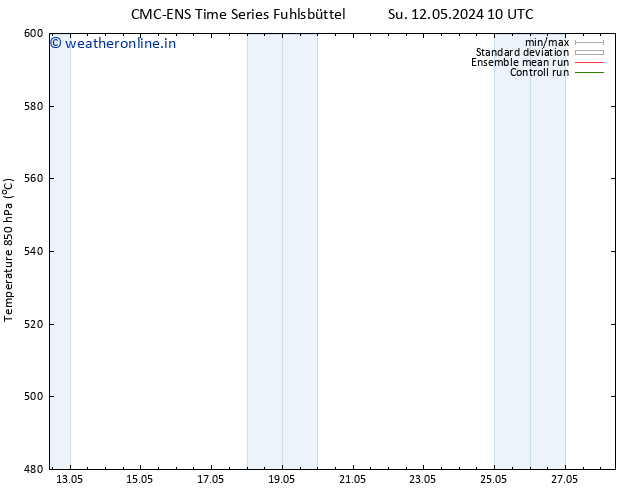 Height 500 hPa CMC TS Mo 13.05.2024 16 UTC