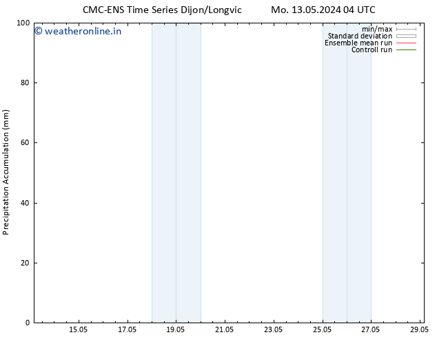Precipitation accum. CMC TS Mo 13.05.2024 10 UTC