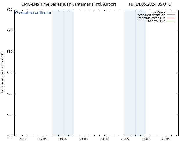 Height 500 hPa CMC TS Su 19.05.2024 05 UTC