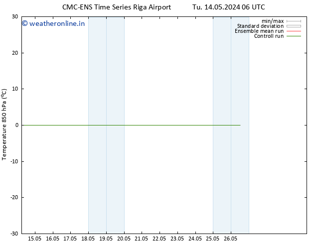 Temp. 850 hPa CMC TS Th 16.05.2024 00 UTC