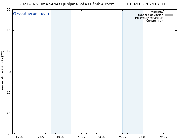 Temp. 850 hPa CMC TS Su 26.05.2024 13 UTC