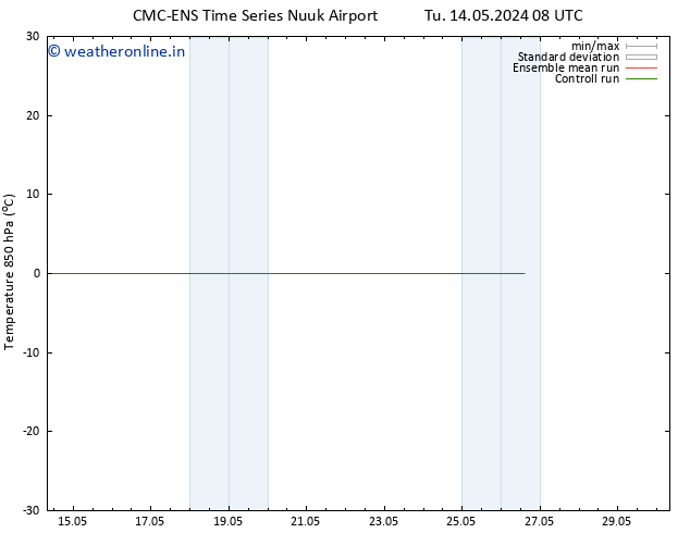 Temp. 850 hPa CMC TS Su 26.05.2024 14 UTC