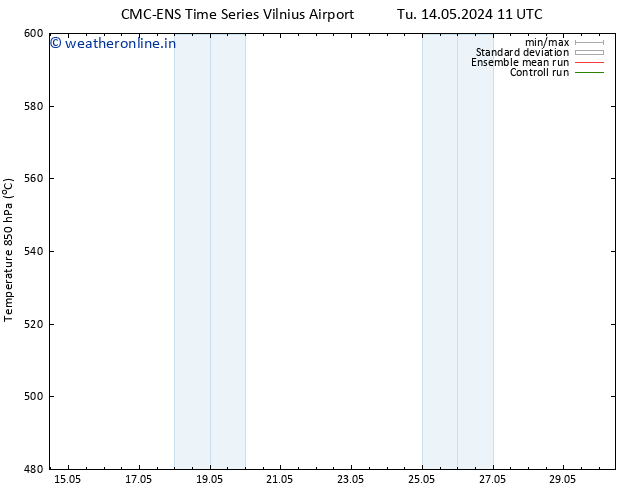 Height 500 hPa CMC TS We 15.05.2024 05 UTC