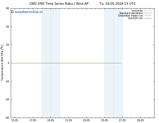 Temp. 850 hPa CMC TS Th 16.05.2024 19 UTC