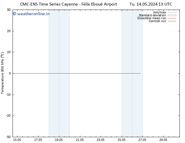Temp. 850 hPa CMC TS Fr 17.05.2024 13 UTC