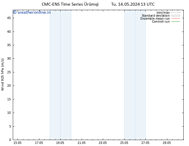 Wind 925 hPa CMC TS Th 16.05.2024 19 UTC