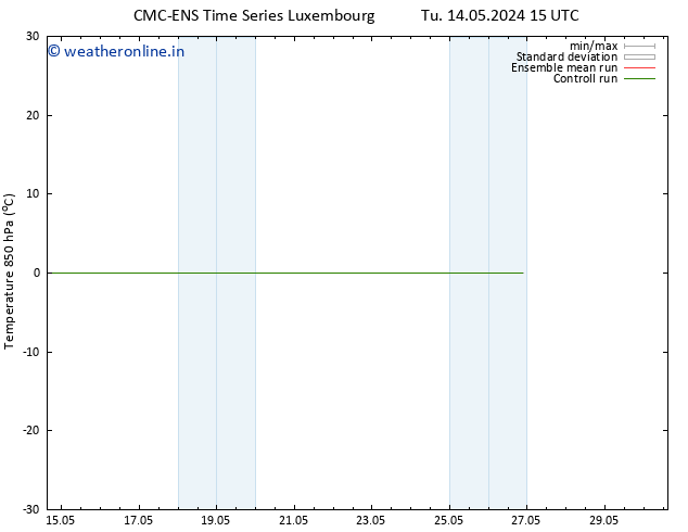 Temp. 850 hPa CMC TS We 15.05.2024 15 UTC