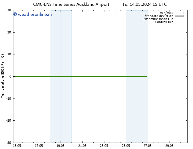 Temp. 850 hPa CMC TS Th 23.05.2024 15 UTC