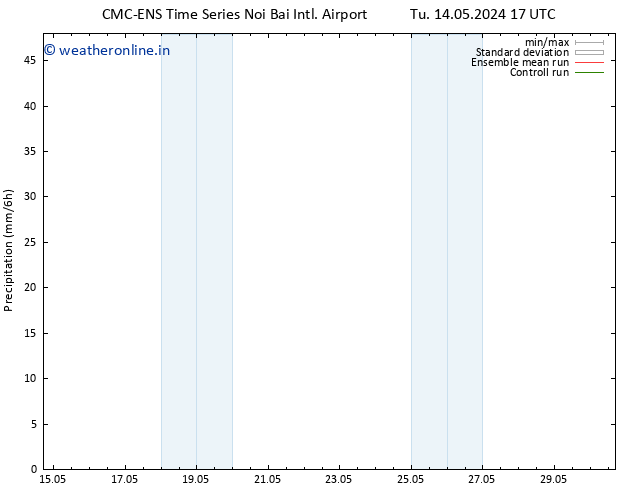 Precipitation CMC TS Th 16.05.2024 05 UTC