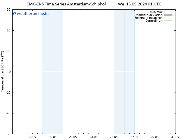 Temp. 850 hPa CMC TS Fr 17.05.2024 01 UTC