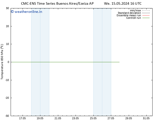 Temp. 850 hPa CMC TS Sa 25.05.2024 04 UTC