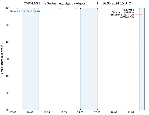 Temp. 850 hPa CMC TS Su 19.05.2024 03 UTC