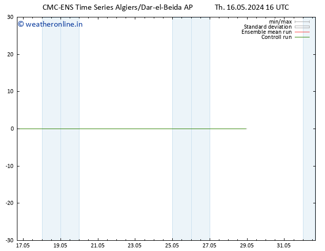 Height 500 hPa CMC TS Th 16.05.2024 16 UTC