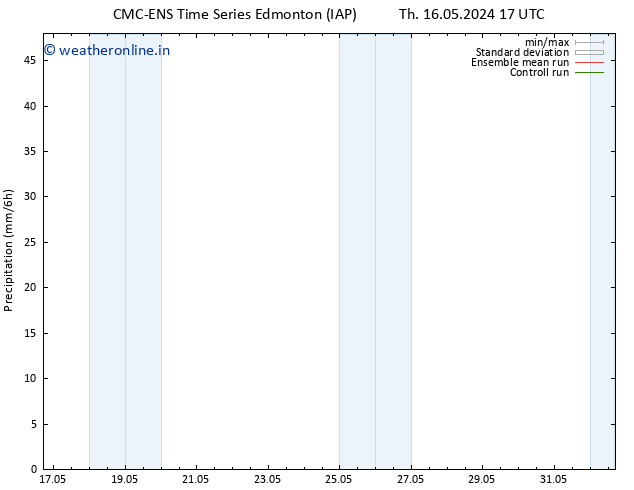 Precipitation CMC TS Th 16.05.2024 23 UTC